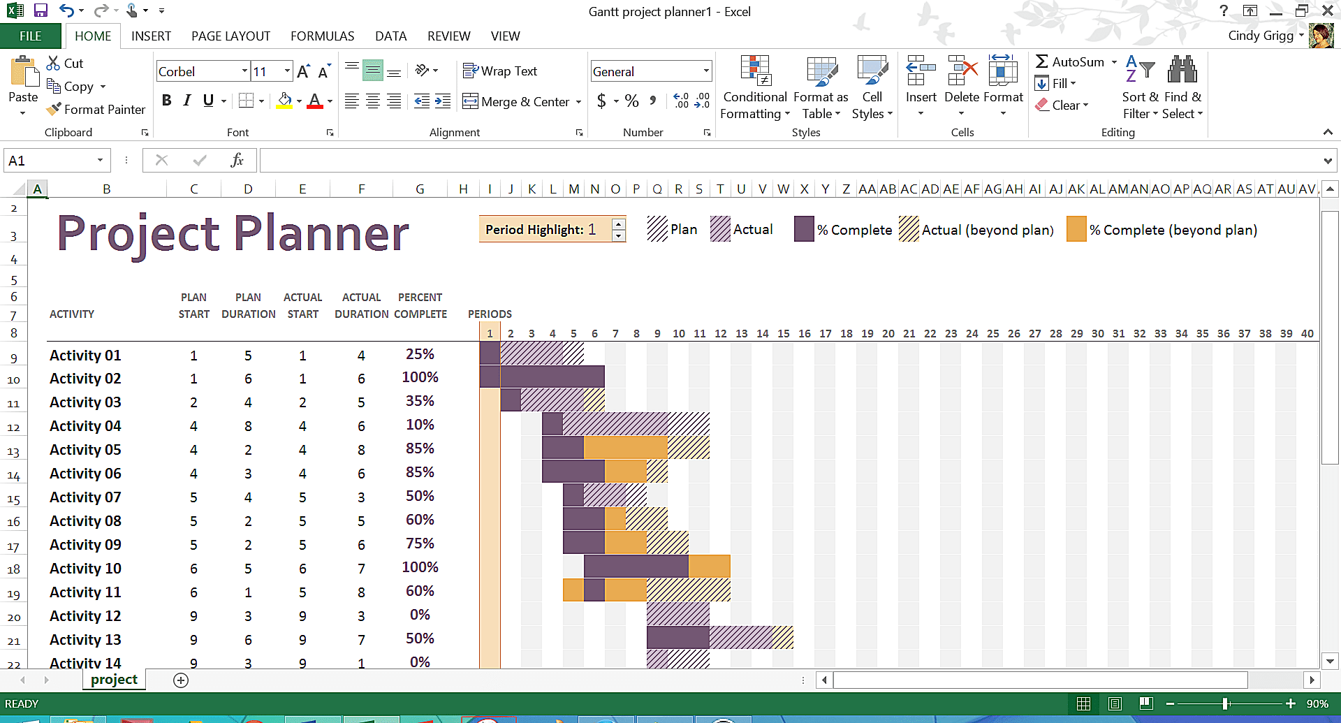 Escrevendo modelo de planejamento de cronograma de projeto para Microsoft Excel