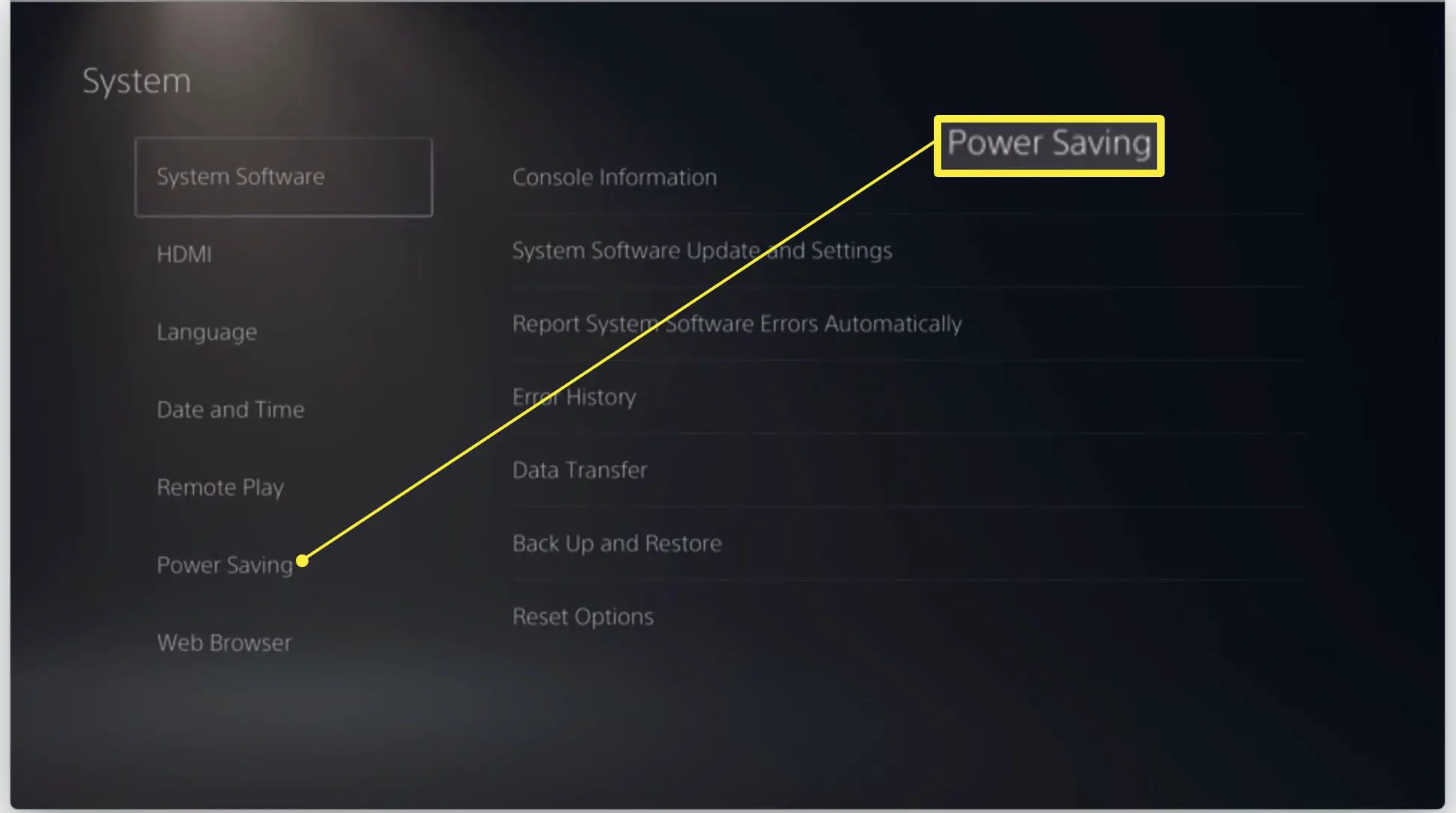 Configurações do PlayStation 5 com Economia de energia destacada