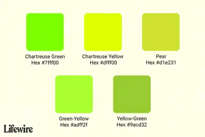 Amostras de cores chartreuse com números hexadecimais