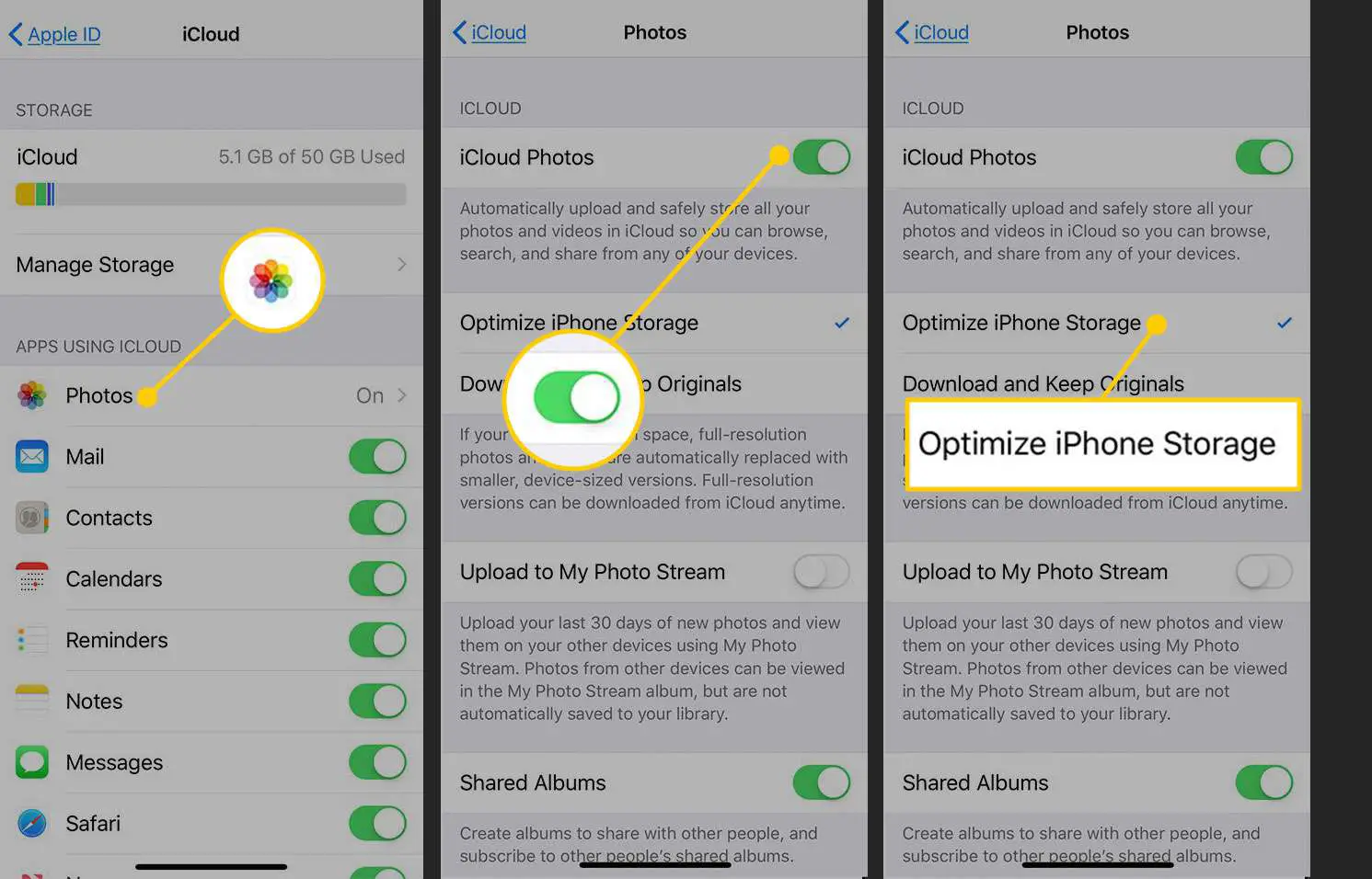 Telas do iCloud e Fotos com Otimizar armazenamento do iPhone em destaque