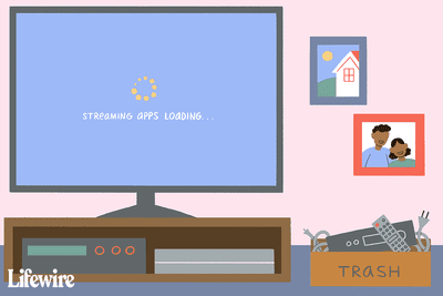 Ilustração de uma televisão com a mensagem "Carregando aplicativos de streaming"