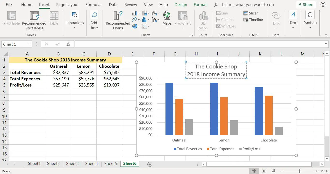 Uma captura de tela mostrando como adicionar um título a um Gráfico de Colunas do Excel