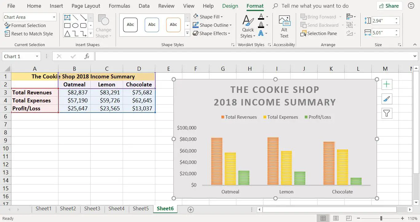 Uma captura de tela mostrando como alterar a cor de fundo de um gráfico de colunas no Excel