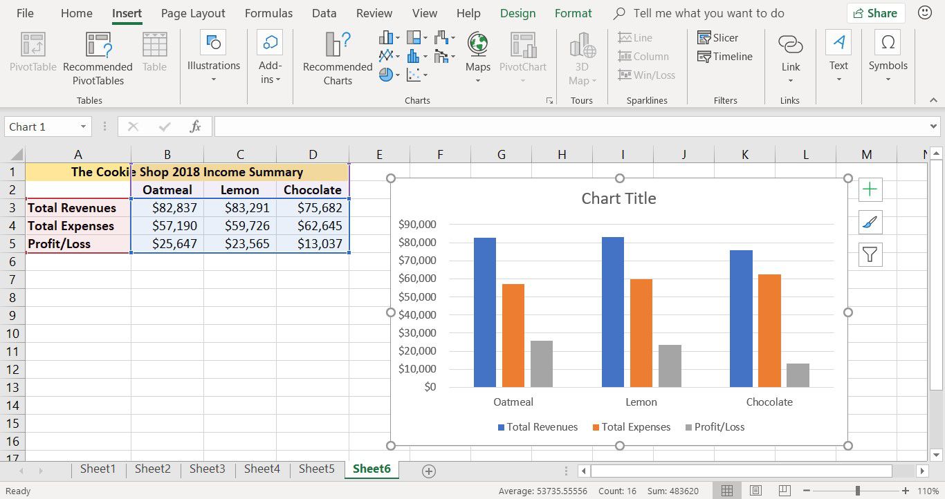 Uma captura de tela mostrando um gráfico de colunas no Excel usando o estilo padrão