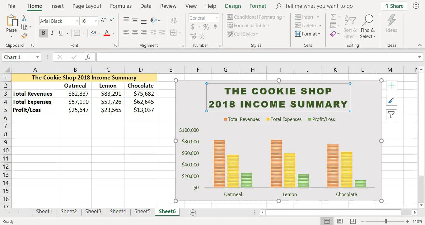 Uma captura de tela mostrando como alterar a aparência do texto do título de um gráfico no Excel