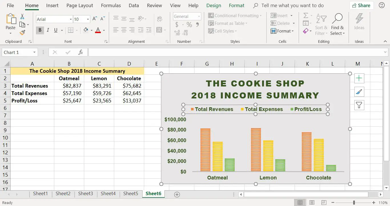 Uma captura de tela mostrando como alterar o eixo e o texto da legenda de um gráfico de colunas no Excel