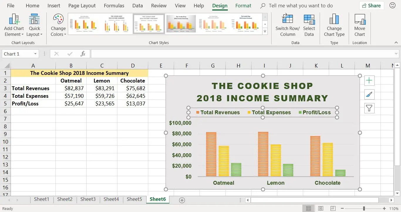 Uma captura de tela mostrando como adicionar linhas de grade a um gráfico de colunas no Excel