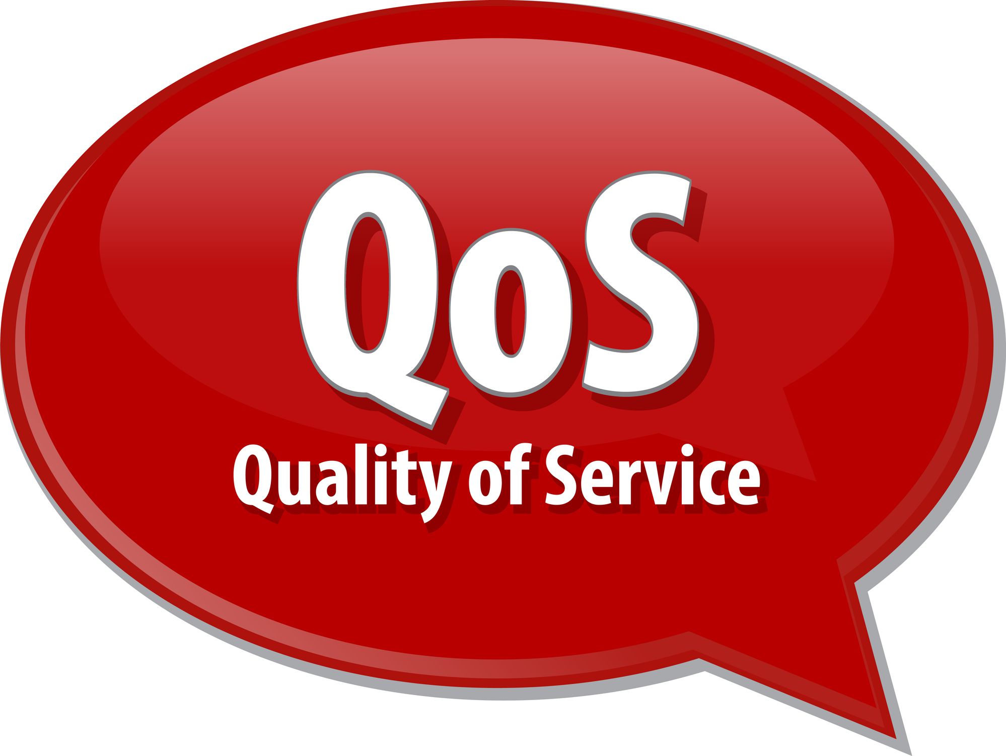 Balão de diálogo de qualidade de serviço Q0S