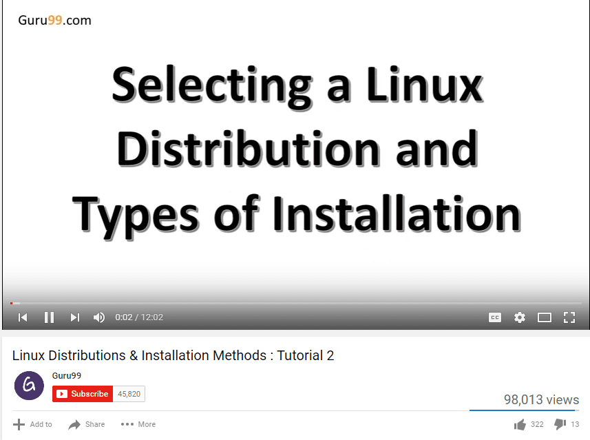 Tutoriais de Linux por Guru99