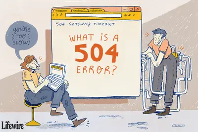 Uma ilustração de uma pessoa demorando a exibir um site, resultando em um erro 504.