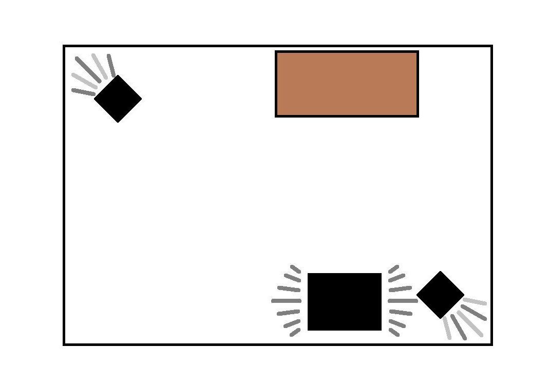 Diagrama da sala de verificação de som