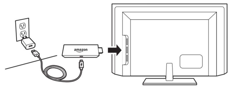 Instalação do stick da Amazon Fire TV