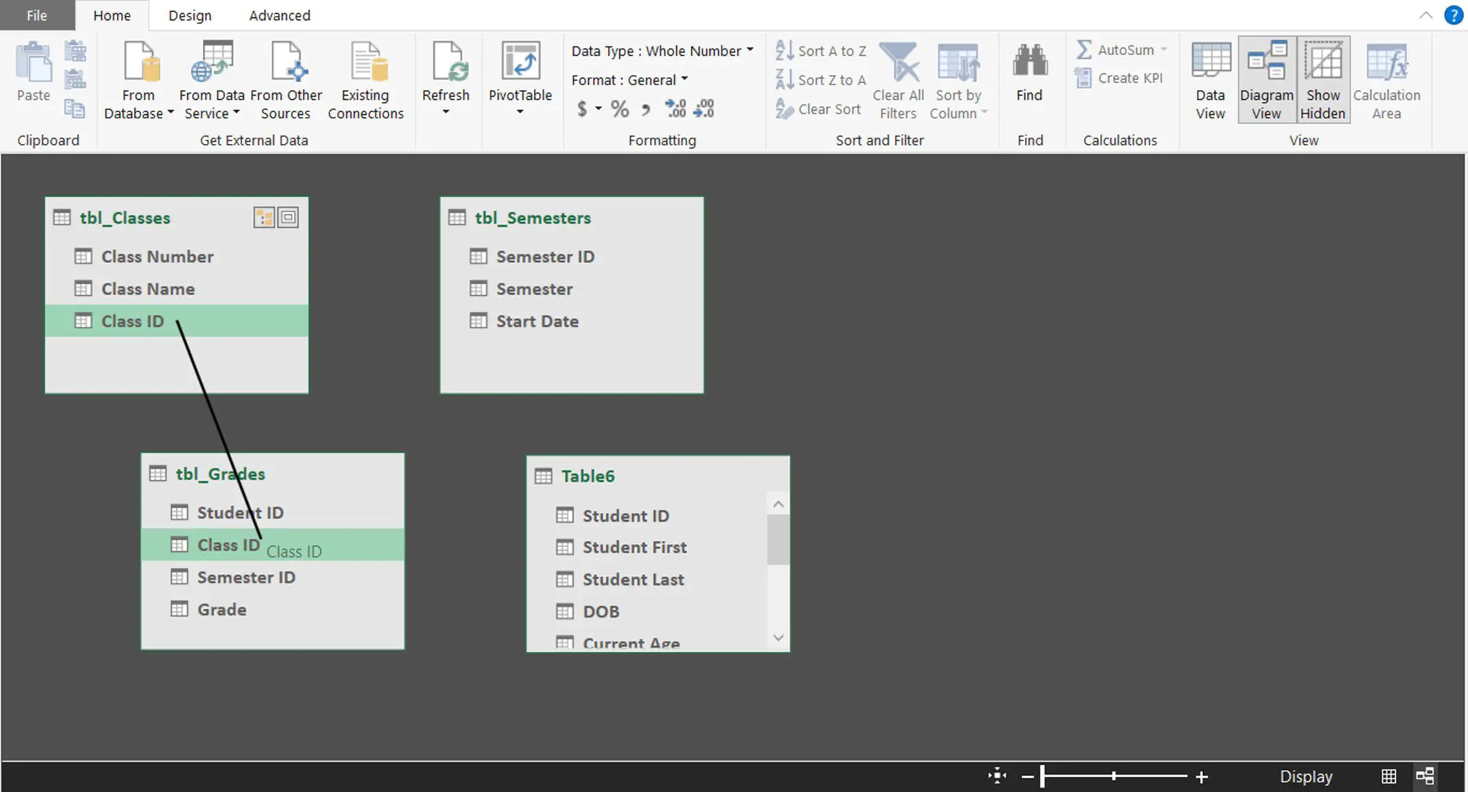 Uma captura de tela mostrando como criar relacionamentos entre tabelas no Excel PowerPivot