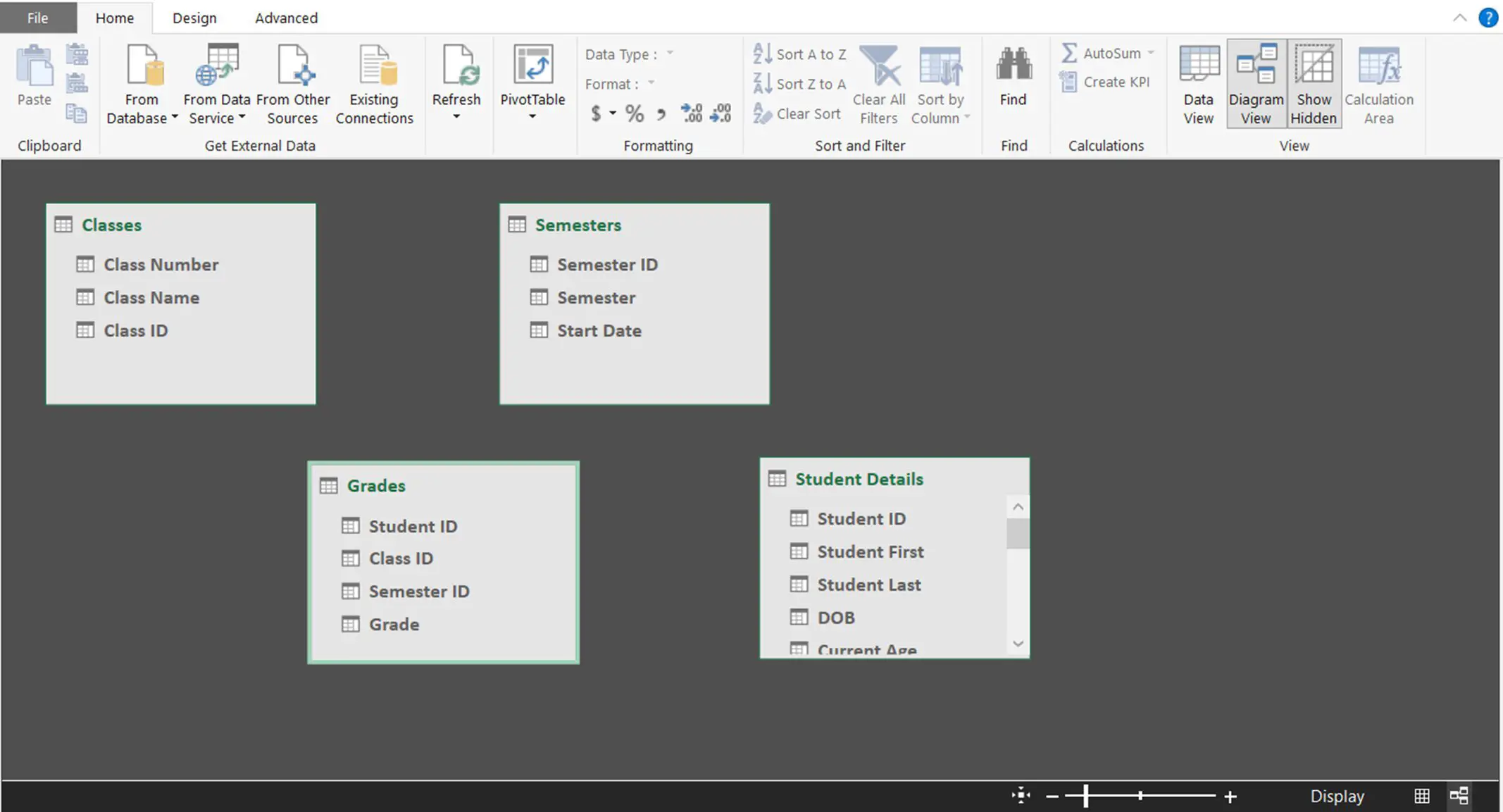 Uma captura de tela mostrando a visualização do diagrama no Excel PowerPivot