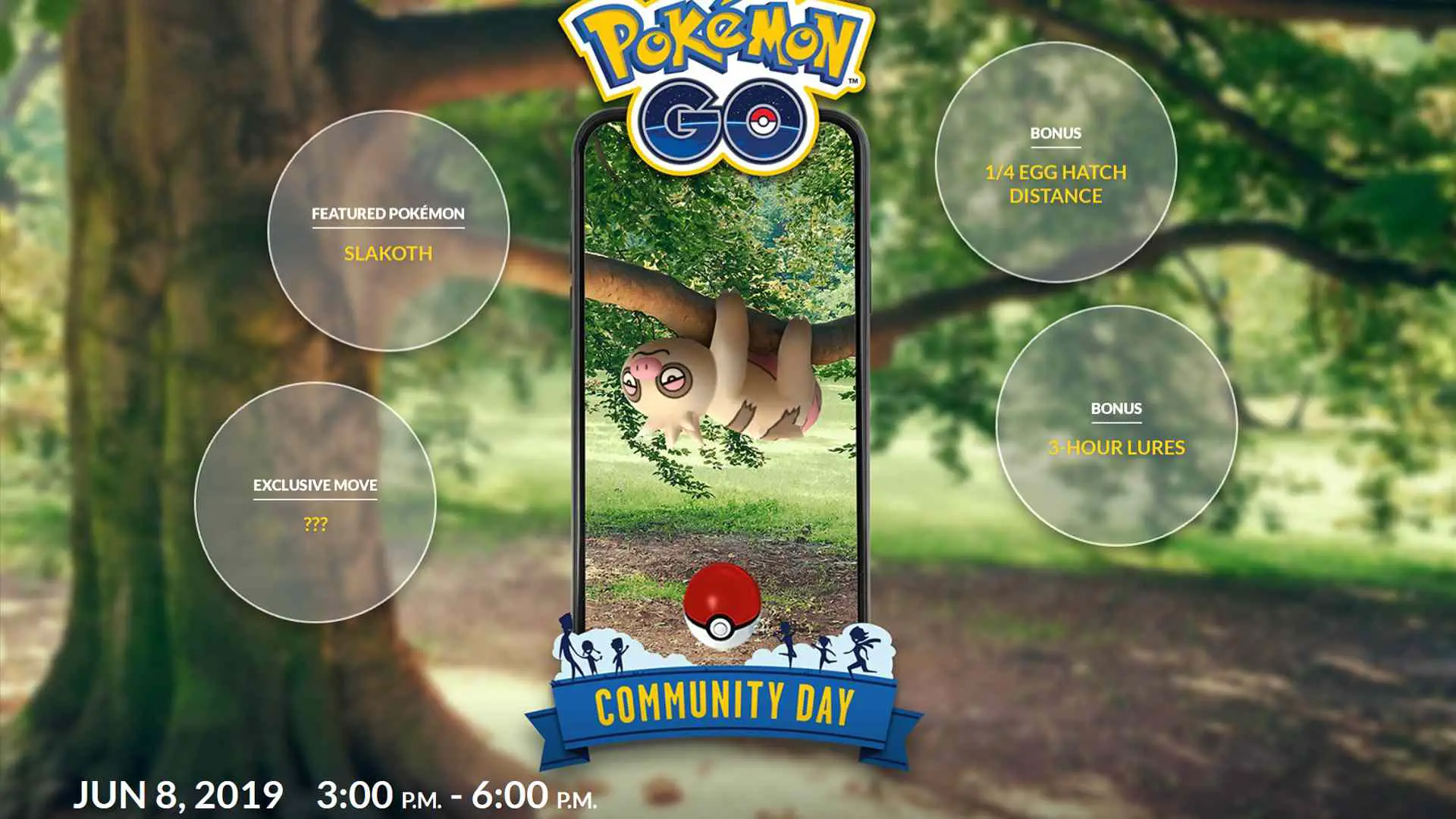 Detalhes de um evento do Dia da Comunidade Pokémon Go.