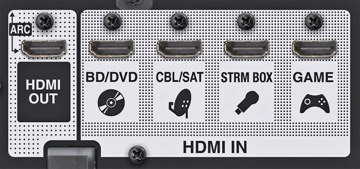 Exemplo de conexões HDMI do receptor de home theater