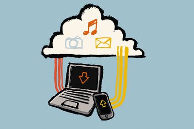 Um laptop e um telefone conectados a uma nuvem.