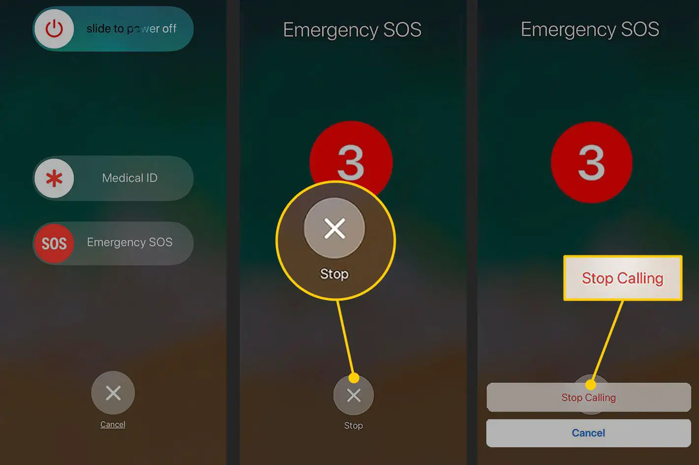 Cancelamento de um SOS de emergência em um iPhone