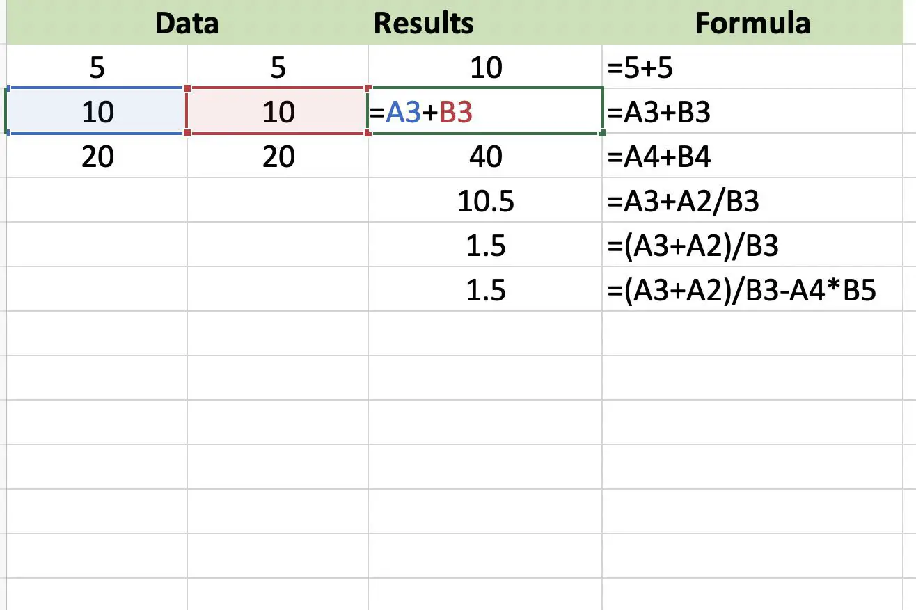 Captura de tela do Excel mostrando a fórmula de adição de close up