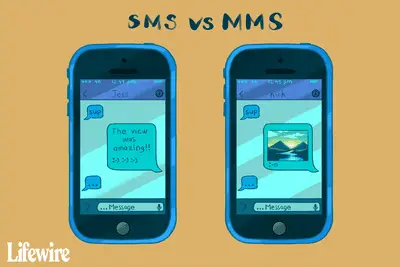 Uma ilustração das diferenças entre SMS e MMS.