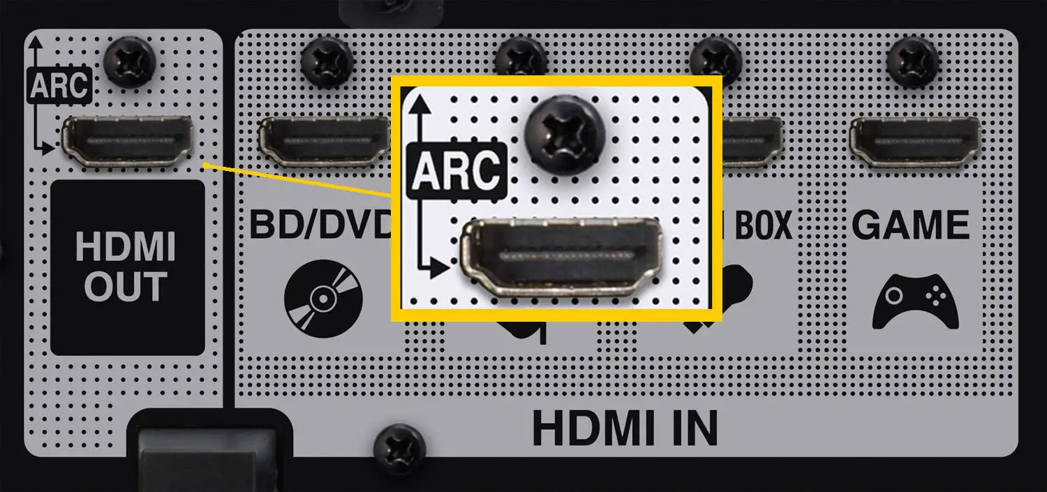 Exemplo de conexão HDMI-ARC - receptor de home theater