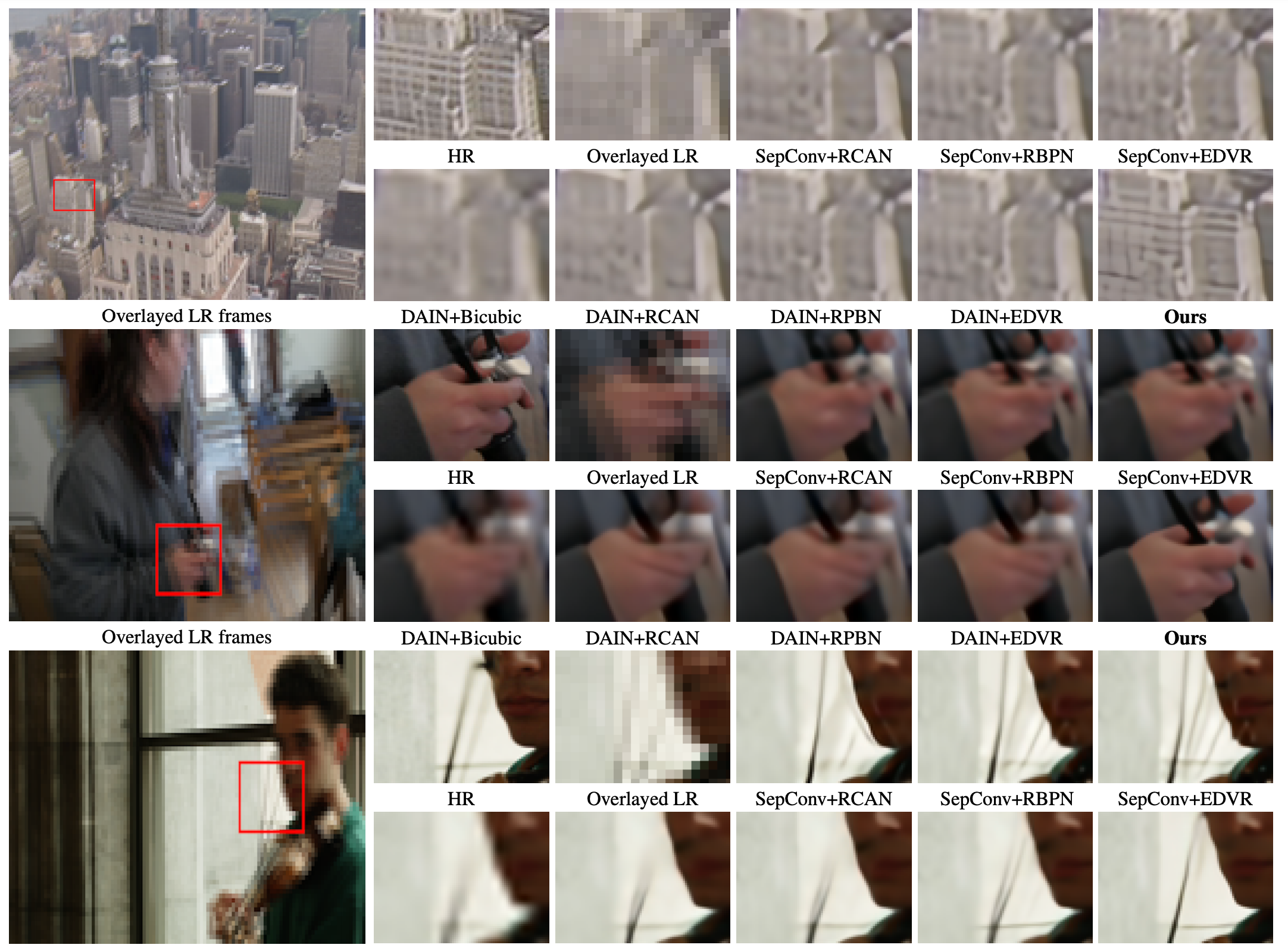 Grade de quadros de vídeo sendo aprimorada pela IA