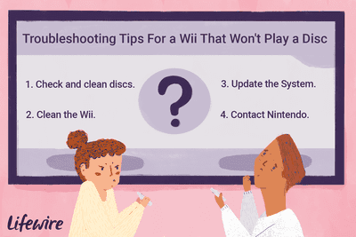 Uma ilustração de duas pessoas solucionando problemas em um Wii que não reproduz um disco.
