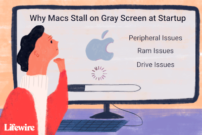 Os motivos pelos quais os computadores Mac podem travar na inicialização